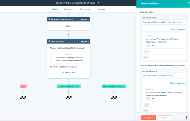 Newsletter & SMS - Emailing - Marketing automation HUBSPOT