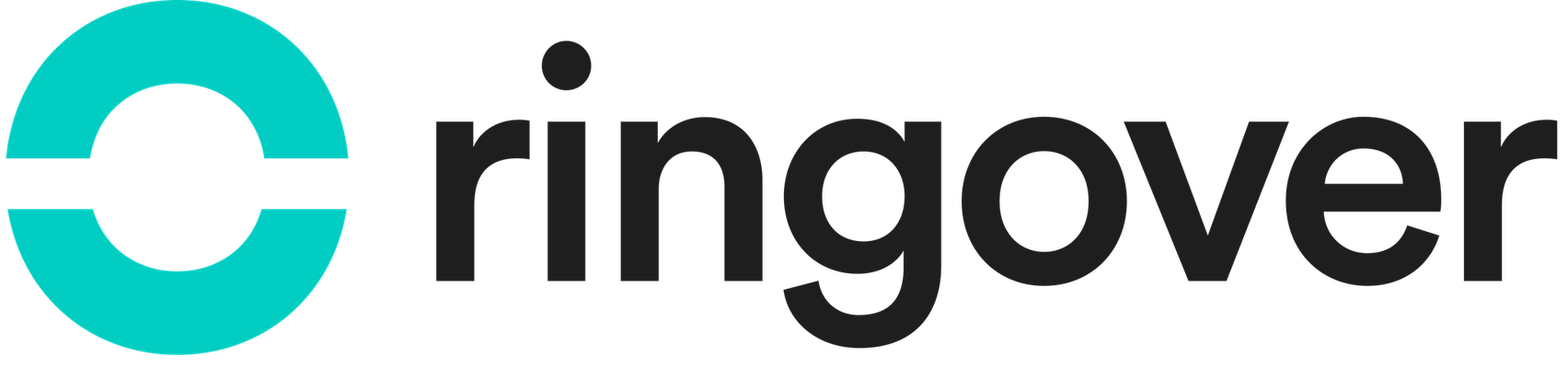 Téléphonie - VOIP - VoiP RINGOVER